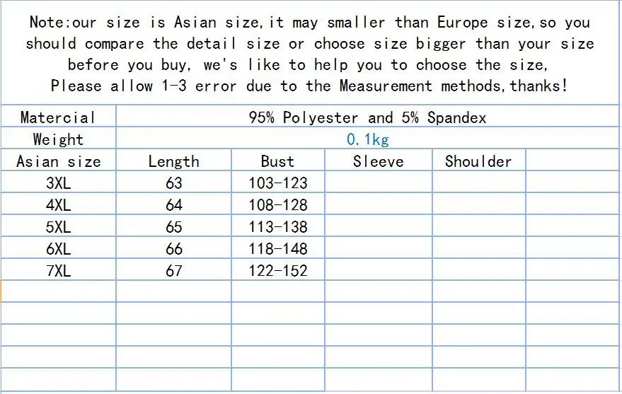 Новинка женская футболка 2020 одноцветная полная мм корейский стиль большие размеры модал свободные топы без