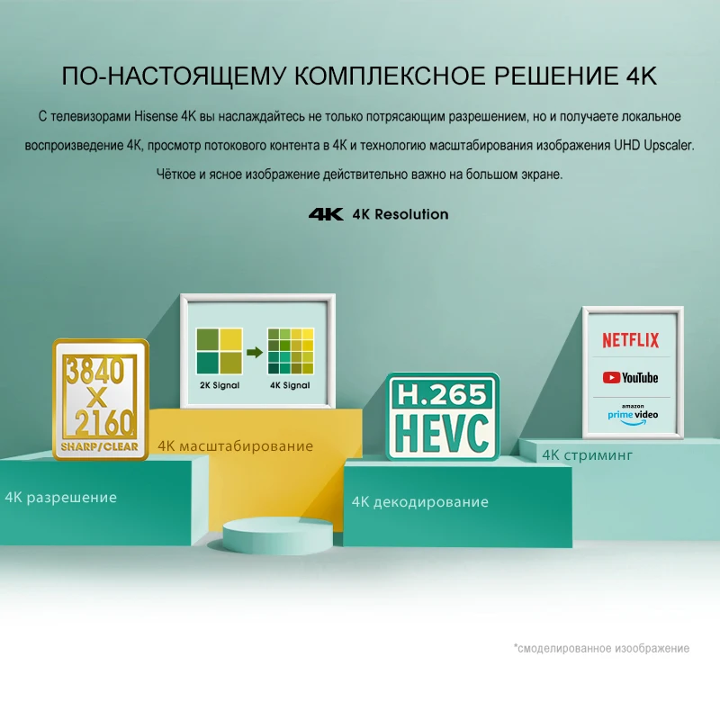 50inchtv Hisense 50AE7200F Телевизоры телевизор смарт телевизоры 50 дюймов 4К MOLNIA|Телевизоры| |