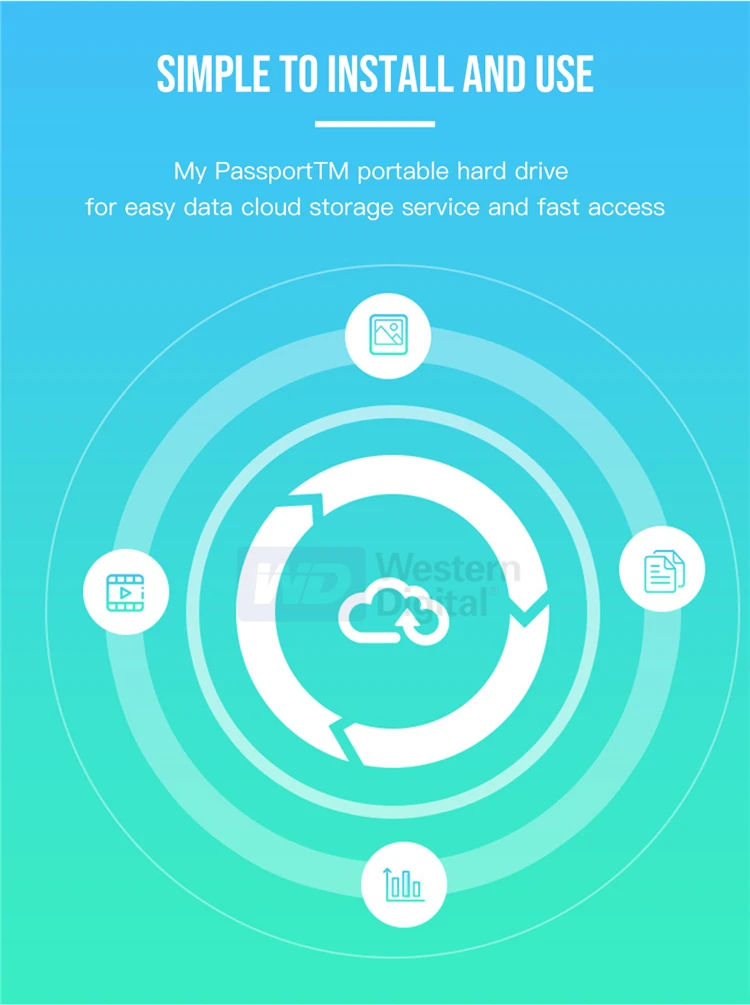Western Digital, WD My Passport hdd 2,5, USB3.0, SATA, портативные устройства для хранения памяти, внешний жесткий диск, 1 ТБ, 2 ТБ, 4 ТБ, 5 ТБ