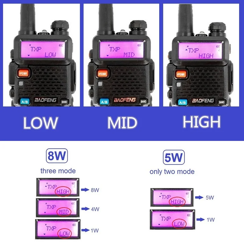 Baofeng UV 5R иди и болтай Walkie Talkie 8 Вт УКВ портативной рации двухстороннее радио CB