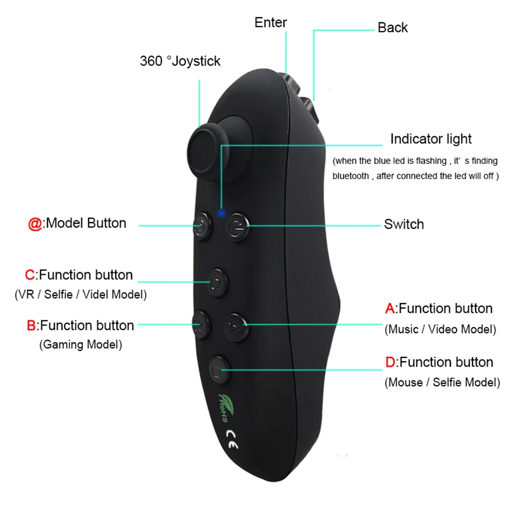 Z6 VR 3D очки Беспроводные Bluetooth очки виртуальной реальности BOBOVR гарнитура портативные мини складные наушники широкий просмотр
