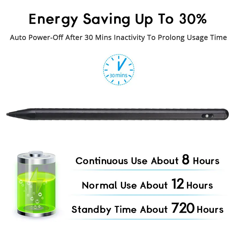 Активный стилус, стилус для Apple iPad Pro 11, 12,9, 10,5, 9,7, мини, воздушный, умный, ёмкостный карандаш для iPhone, huawei, iOS, Android