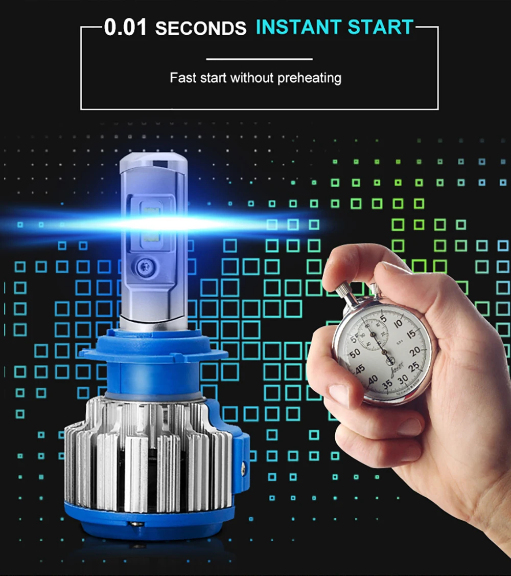 Супер яркие светодиодные фары, H7 H4 зэс чипы Turbo с can-bus H1 H3 H8 H11 9005 9006 9012 880(подол короче спереди и длиннее сзади) фары дальнего и ближнего света лампы комплект 12v 6000k