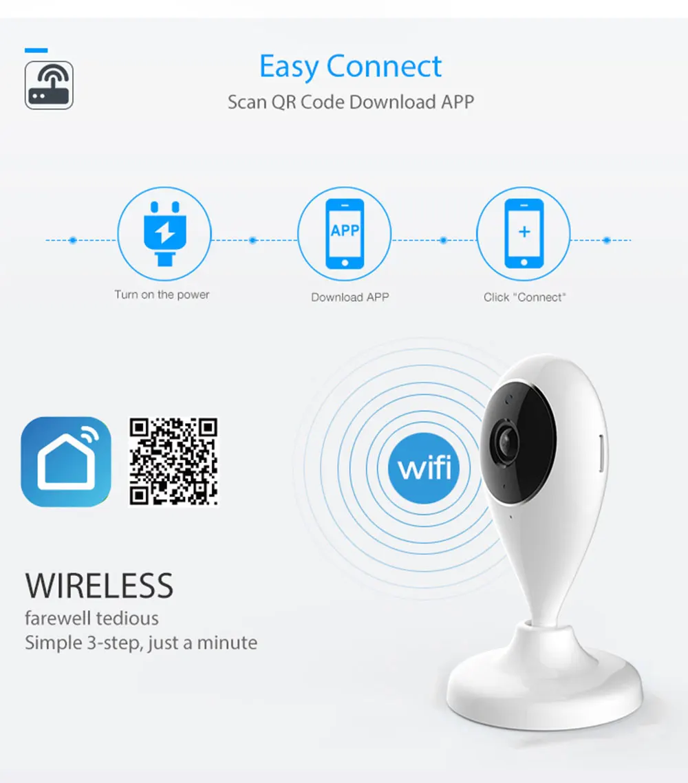 Wi-Fi IP камера беспроводная умный дом безопасности наблюдения SmartLife приложение управления двухстороннее аудио работает с Alexa Echo Google Home