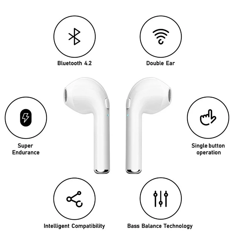 Высокое качество i7s TWS мини беспроводные Bluetooth наушники стерео музыкальные наушники для ушей TWS i7 Iphone Xiaomi