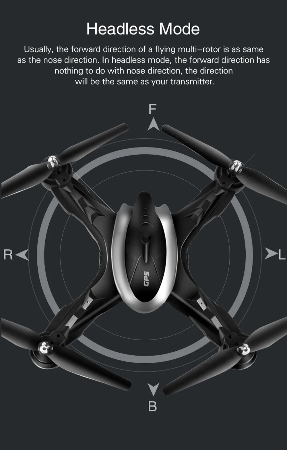LH-X38G Дрон с двойным gps wifi FPV Дрон с 1080P HD камерой Дистанционное управление вертолет RC Квадрокоптер+ рюкзак профессиональный Дрон
