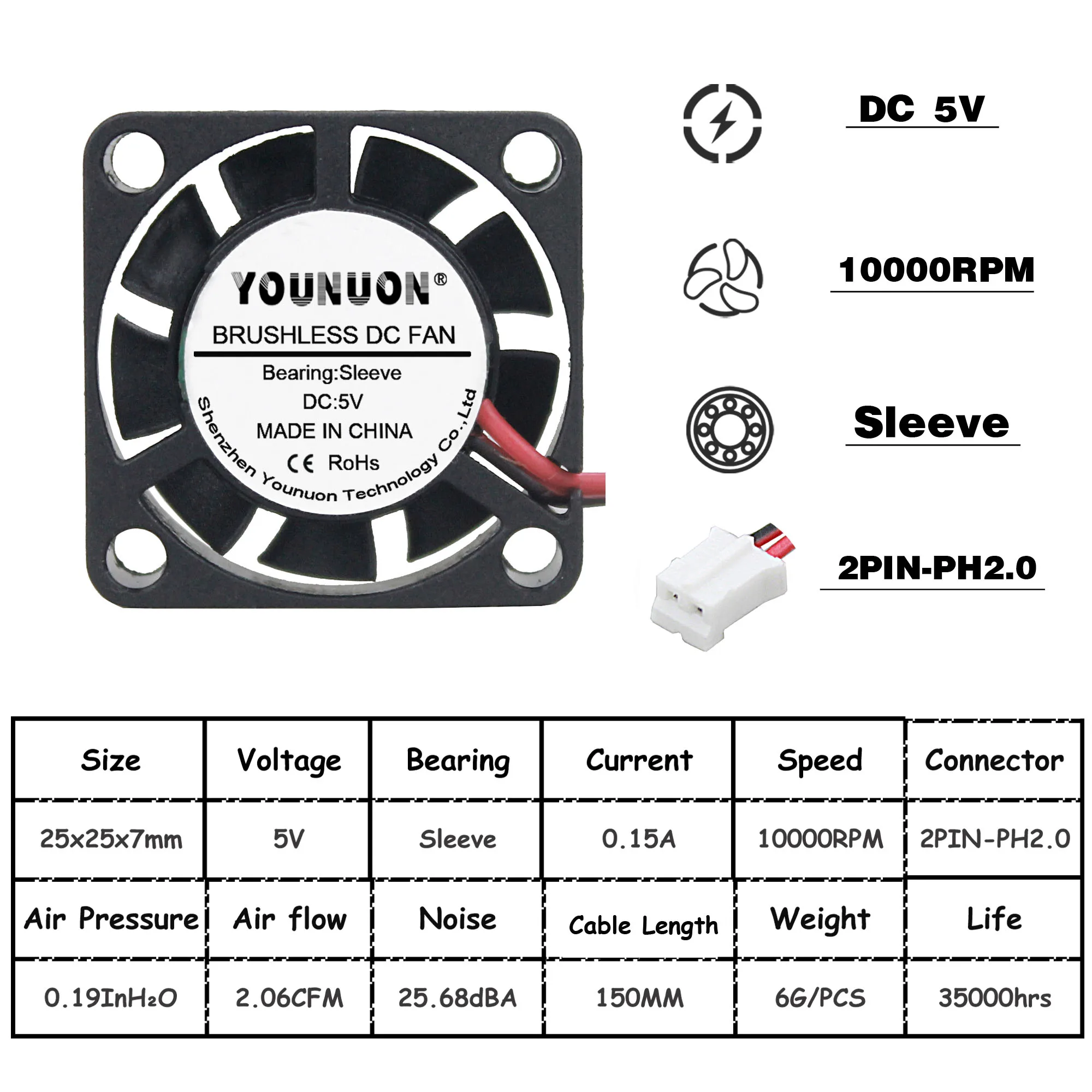5V PH2.0 2 шт. YOUNUON 25 мм 5 в 12 В Вентилятор охлаждения 25 мм x 25 мм x 7 мм DC бесщеточный Мини кулер вентилятор - Цвет лезвия: 5V PH2.0