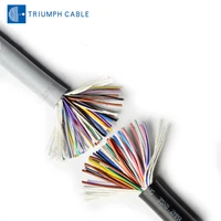 triumphcable 5m ul2464 20awg 23467810 core pvc multi core shielded cable anti interference control signal wire
