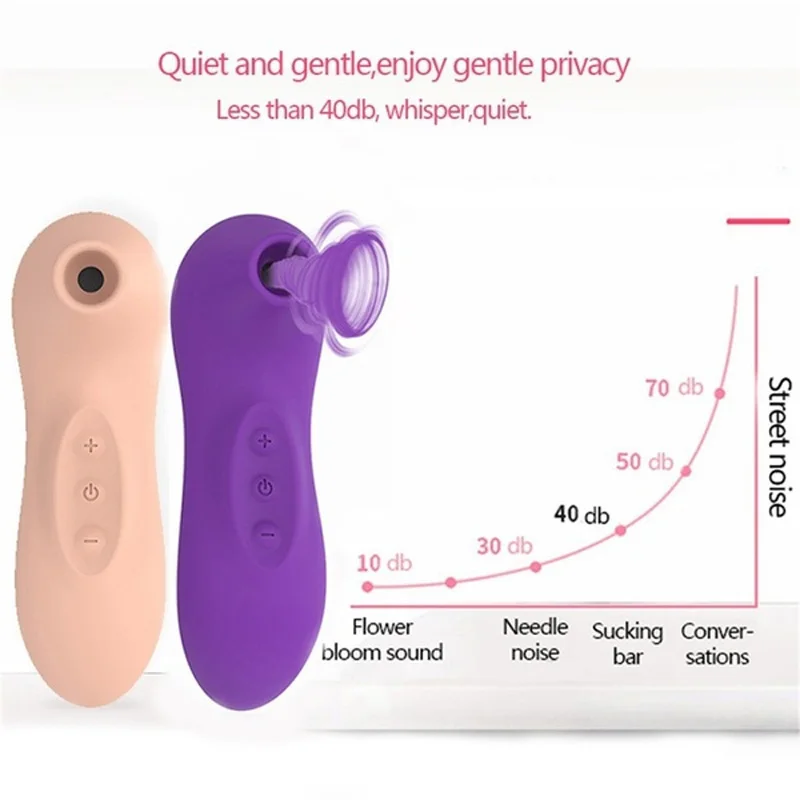 Новый вибратор для клитора с эффектом сосания и вибрацией, язык для орального секса, вибрирующие соски, стимулятор клитора и вагины для женщин.