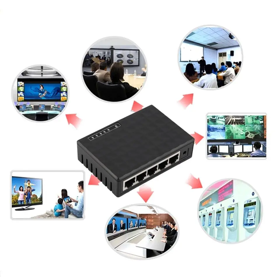 Мини 5 Порты и разъёмы способ сети Ethernet Gigabit 10/100/1000 Мбит порт LAN переключатель концентратора свяжитесь с нами