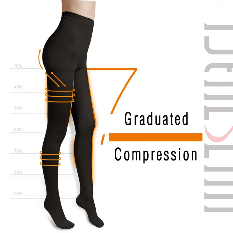 IDEALSLIM медицинский компрессионный Тонкий колготки с закрытым носком женские