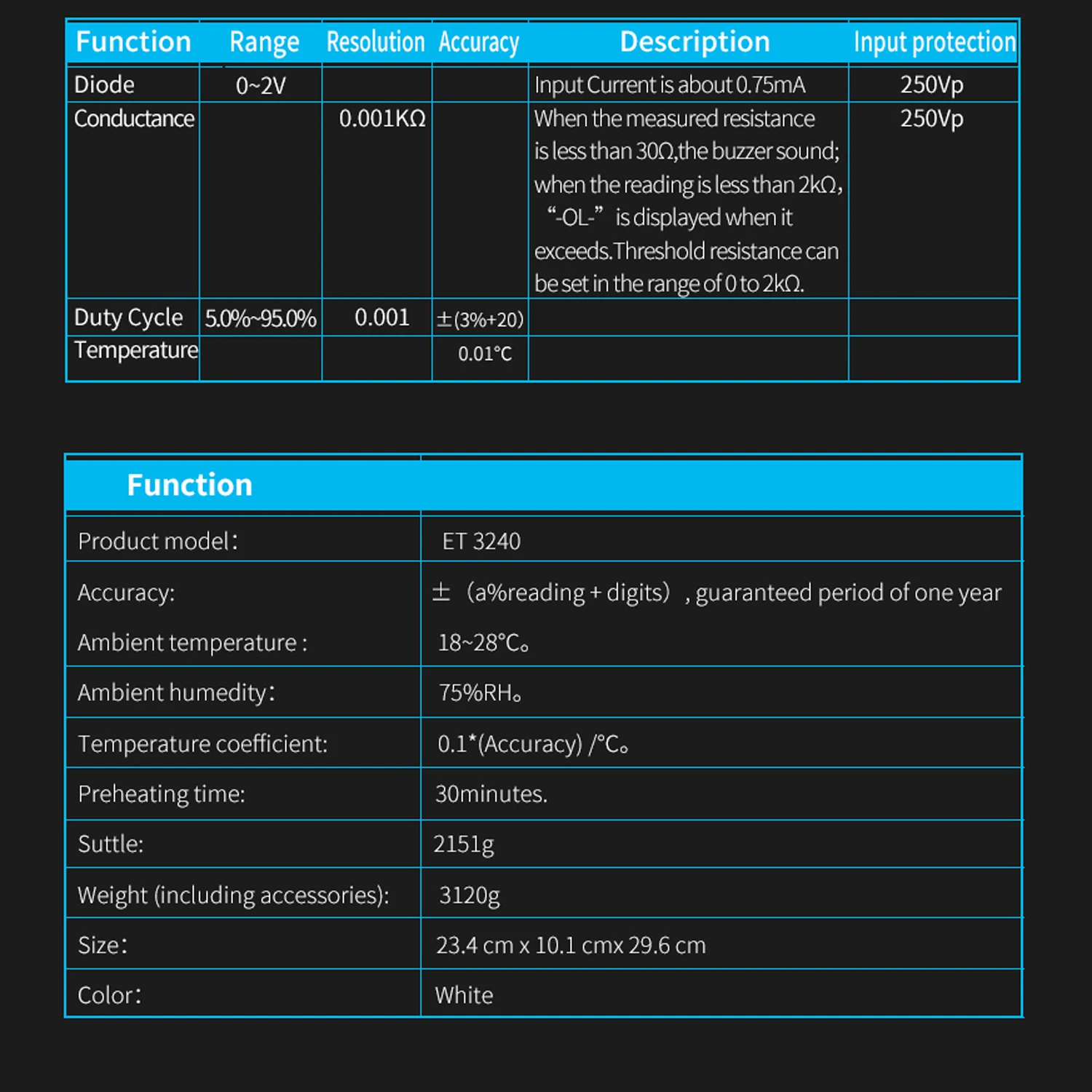 

ET3240 Automatic 22000 Counts Benchtop Digital Multimeter with 3.5 Inch TFT Large Clear Screen High Accuracy Desktop Multimeter