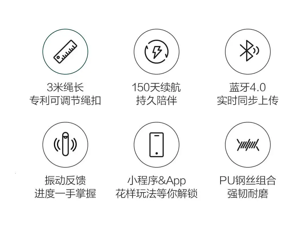 Xiaomi Yunmai умная тренировка веревка для спорта фитнес вес для жиросжигания Xiomi Смарт веревка Скакалка Профессиональная Скакалка