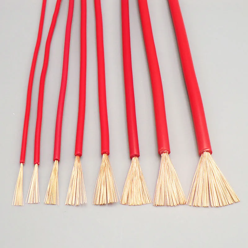 Мягкая электронная линия 100 мм² 22AWG одножильный многожильный бескислородный