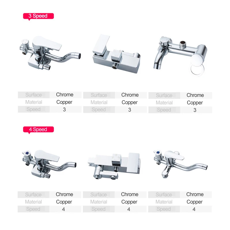 Душевая система тропический душ набор для ванной комнаты термостатический