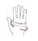 Оборудование для ограждения перчатки моющиеся игр из фольги/сабли/ЭМИ|Боевые