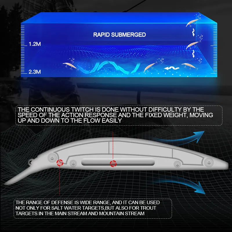 Качество 5 шт. 110 мм 37 г Minnow лазер жесткий Профессиональный морской воды SwimBait искусственные приманки оборудованные крючки Тонущая Рыбалка