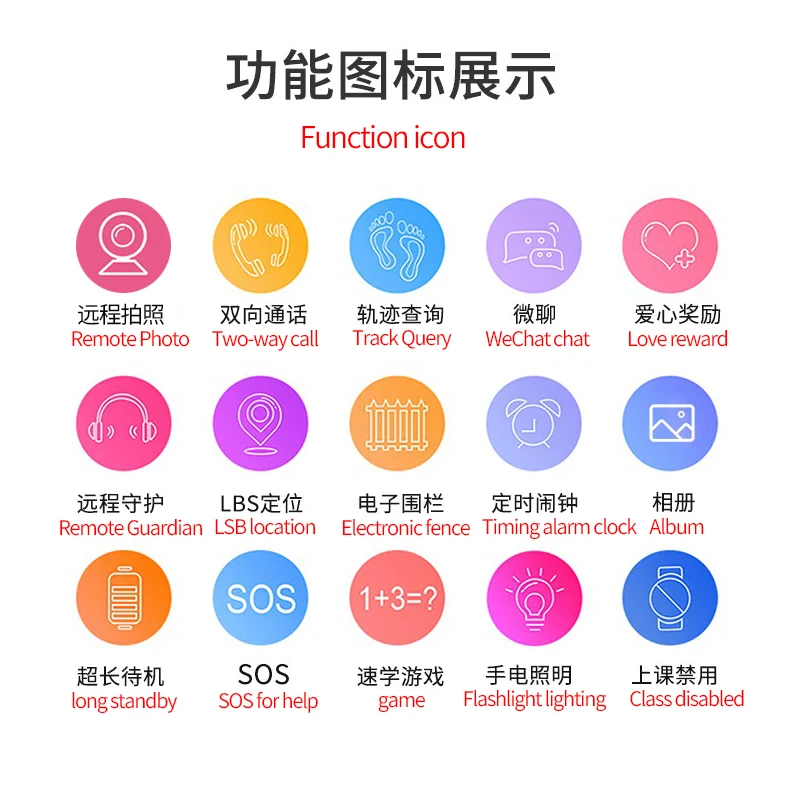 

Phone Watch Children's Smart Watches SoS With Sim Card Watch Take Pictures Smart Positioning Multi-language Waterproof