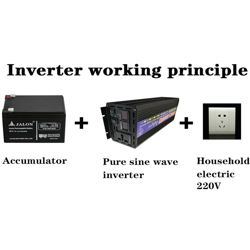 

Pure Sine Wave Inverter 1000W 1600W 2000W DC12V 24V to AC220V Voltage Converter Power Car Micro Transformer with LED Display