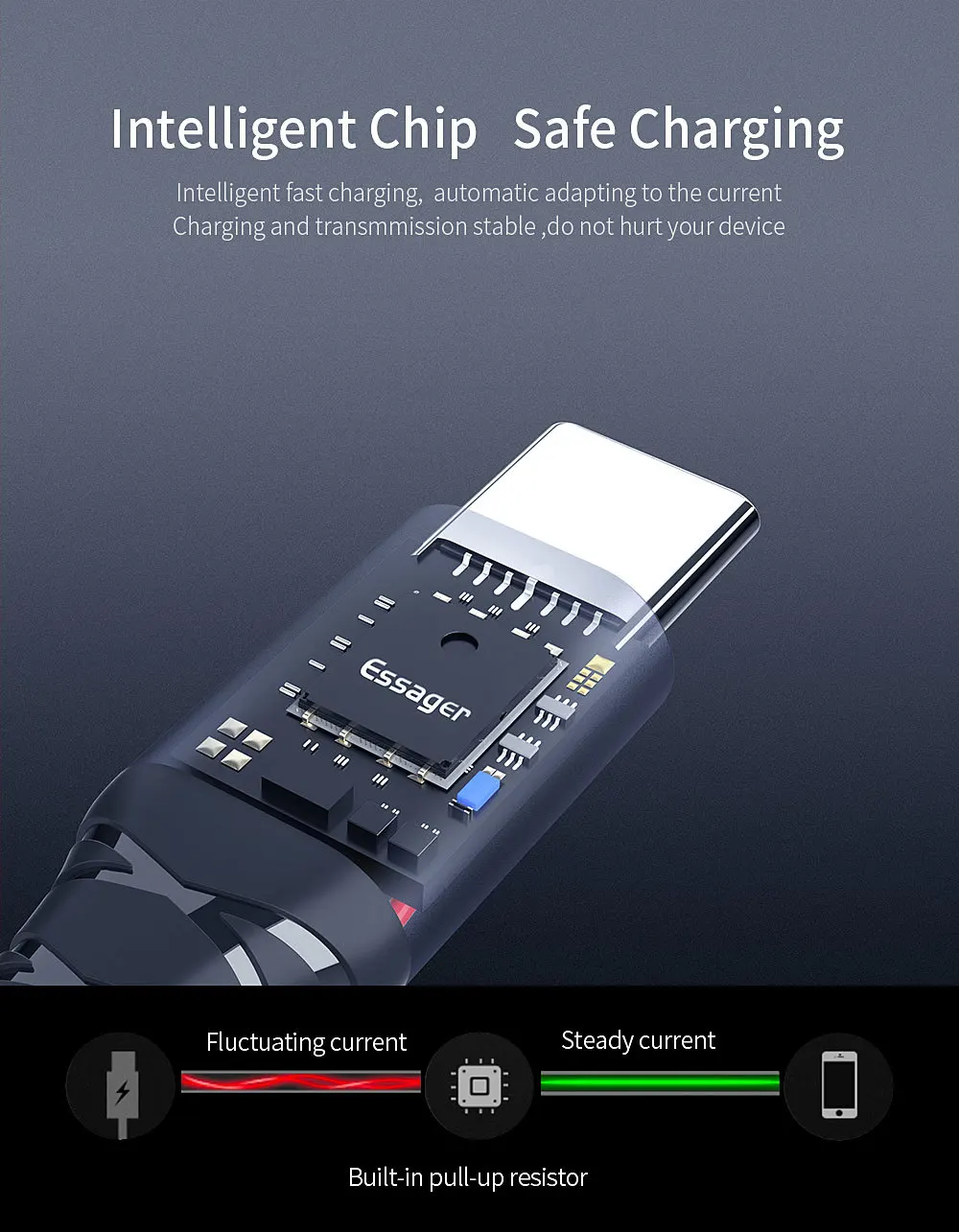 Кабель Essager 60 Вт usb type-C-USB C для samsung S10 S9 Macbook Pro Quick Charge 4,0 USBC PD быстрое зарядное устройство USB-C-кабель type-C