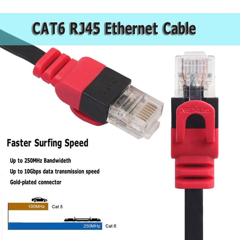 Ethernet-кабель Плоский CAT6 Сетевой провод RJ45 Lan-кабель 10 Гбит/с для маршрутизатора ПК