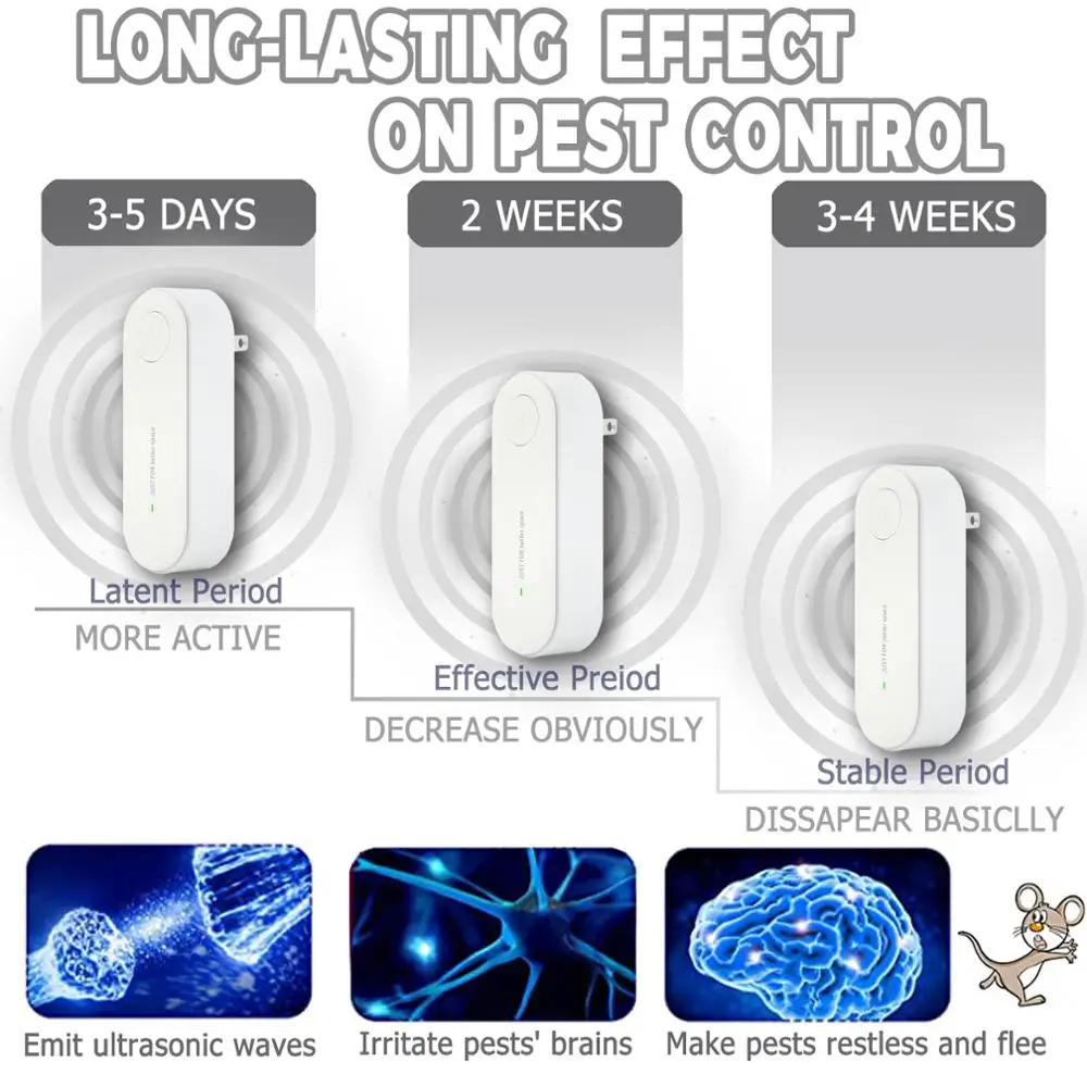 Ультразвуковой отпугиватель насекомых грызунов москитов тараканов пауков | Дом