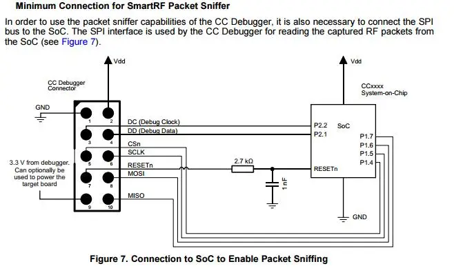 CC отладчик ZIGBEE эмулятор поддержка онлайн обновления корпус оригинальное качество 2540 2541 2530 анализ Протокола