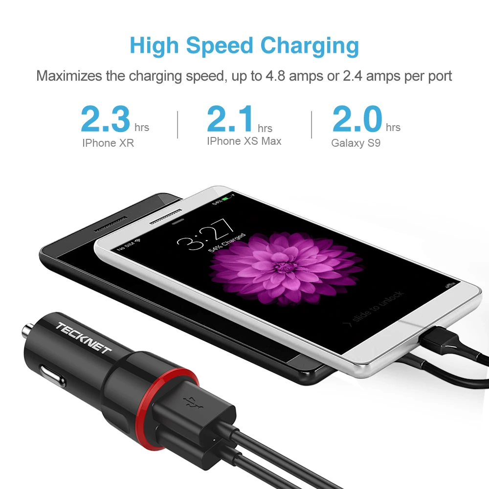 TeckNet PowerDash 5V Автомобильное зарядное устройство адаптер 4.8A/24W Двойная быстрая USB