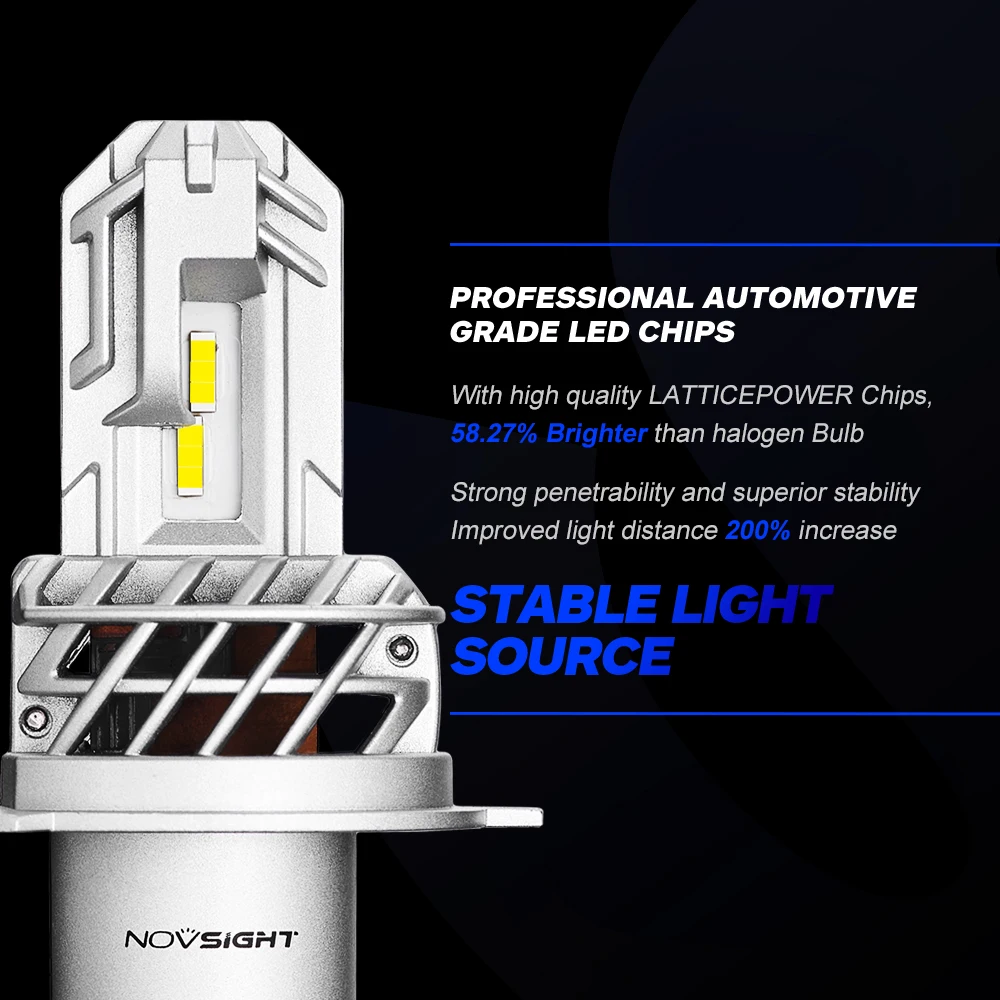 

NOVSIGHT 1:1 Mini H4 LED H7 H1 H11 H8 HB4 9005 HB3 Auto Car Headlight Bulbs 50W 10000LM Car Accessories 6000K Led Fog Light