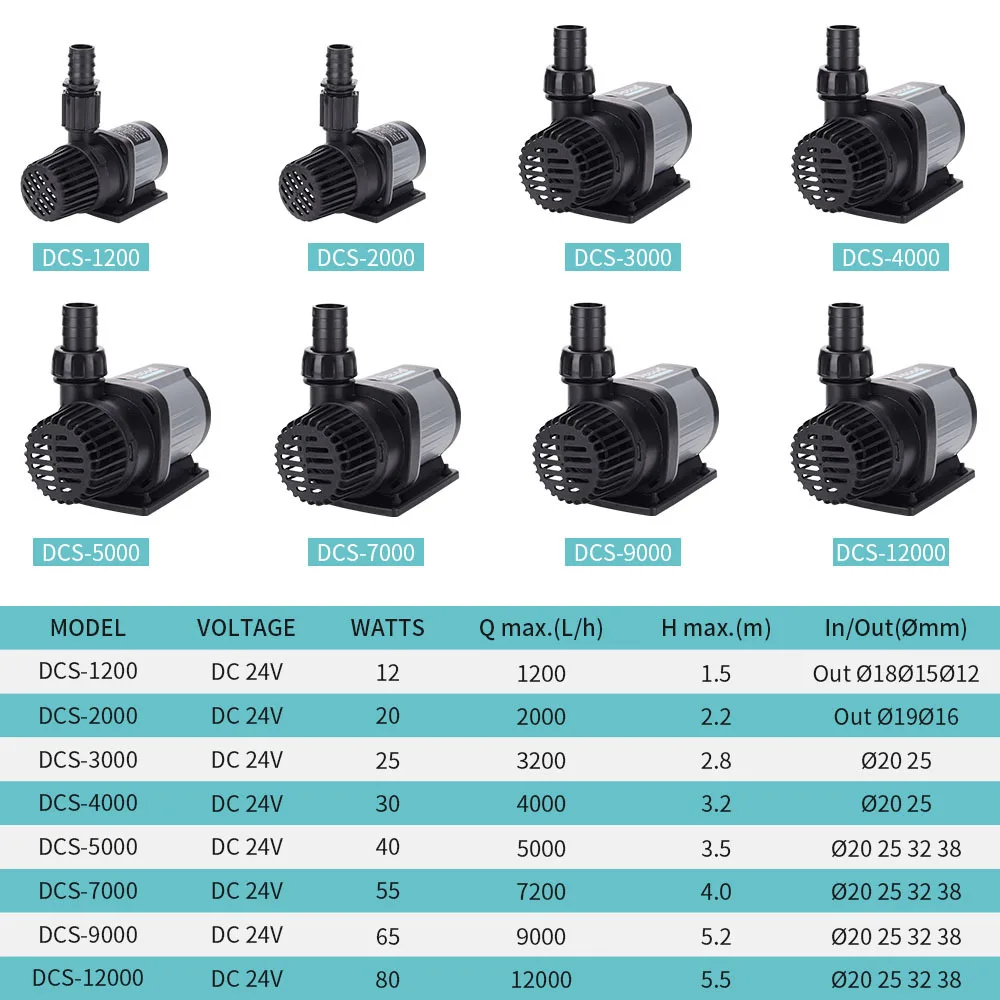 

2021 Pump DCS 1200-12000 L/H Series Aquarium Fish Tank Adjustable Submersible Controllable Water Pump Flow fountain