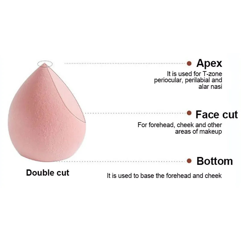 

Foundation Sponge Makeup Cosmetic for face Make Up Puff women's cosmetics Tools Powder Puff Makeup Sponge with Storage Box