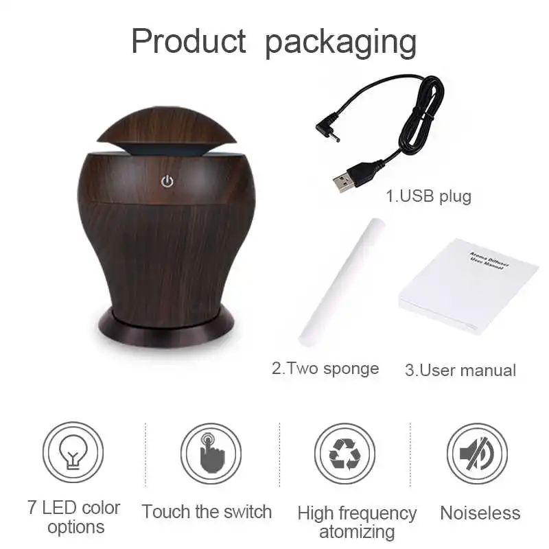 

250ml KBAYBO USB Ultrasonic Air Humidifier Air Diffuser for Home office Ultra-quiet mist maker USB humidifier 7 LED colors night