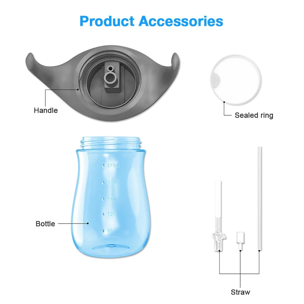 Детская непроливающаяся чашка с соломинкой бутылочка переходом обучающая для