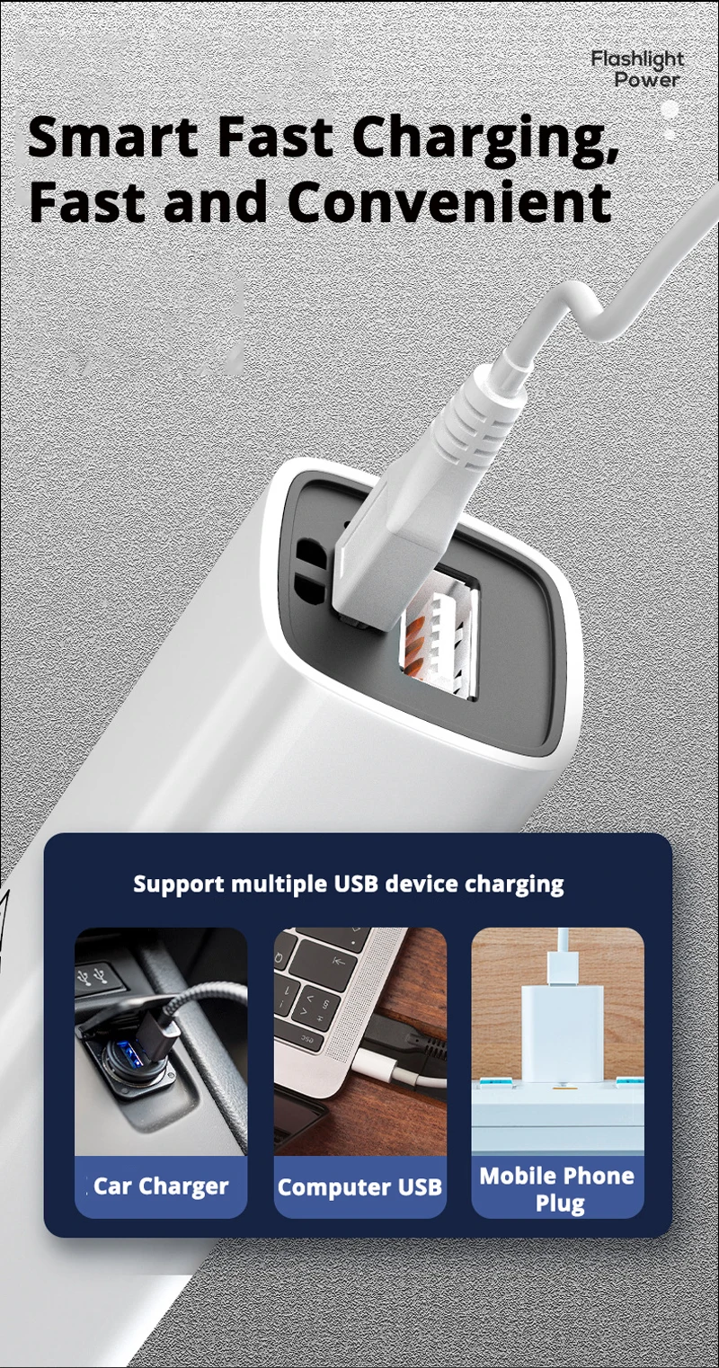 Портативный светильник онарик G3 с ярсветильник Том перезаряжаемый от USB фонарь