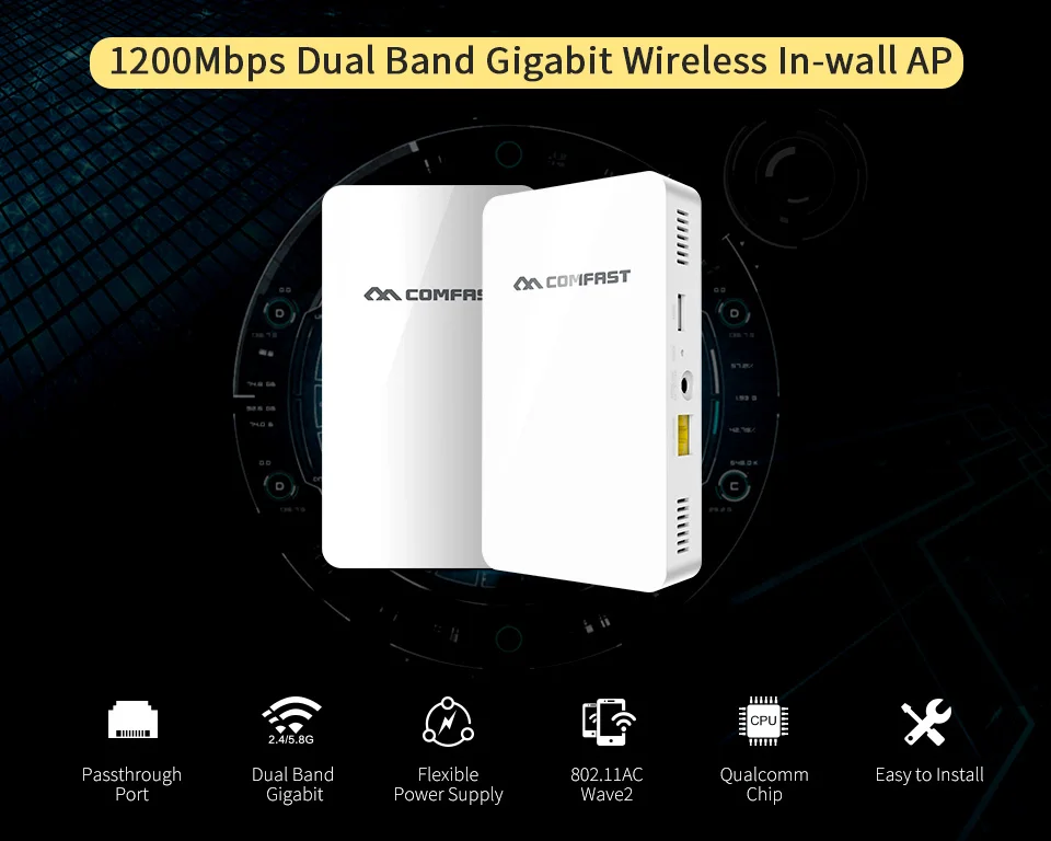 1200 Мбит/с Двухдиапазонная внутренняя Настенная Розетка WiFi в стене AP беспроводная