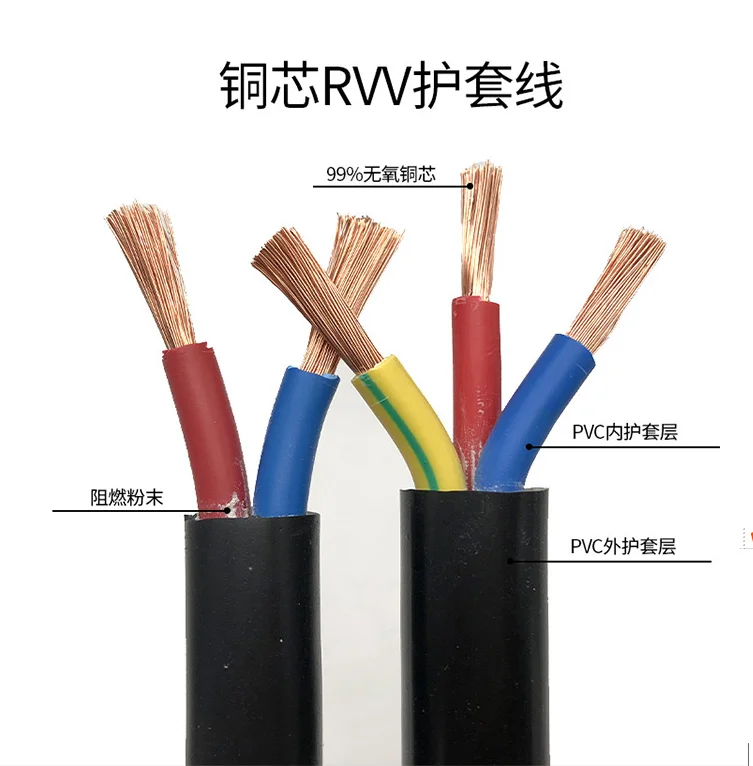 Фотоэлектрический кабель для подключения воздуходувки | Инструменты