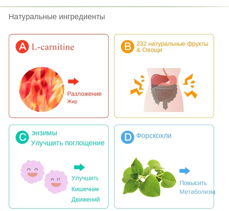ISDG диета фермент потеря веса продукты для похудения Сжигание жира лучше пищеварение здоровое движение кишки. 120 штук
