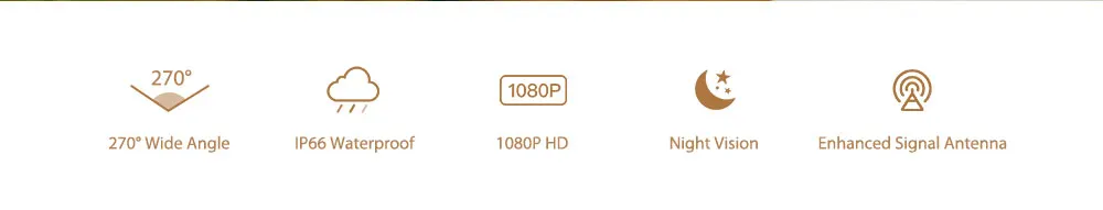 XIAOMI Mijia N1 1080P умная IP камера ИК ночная версия IP66 Водонепроницаемая 270 ° PTZ WiFi наружная камера безопасности Поддержка Mi Home APP