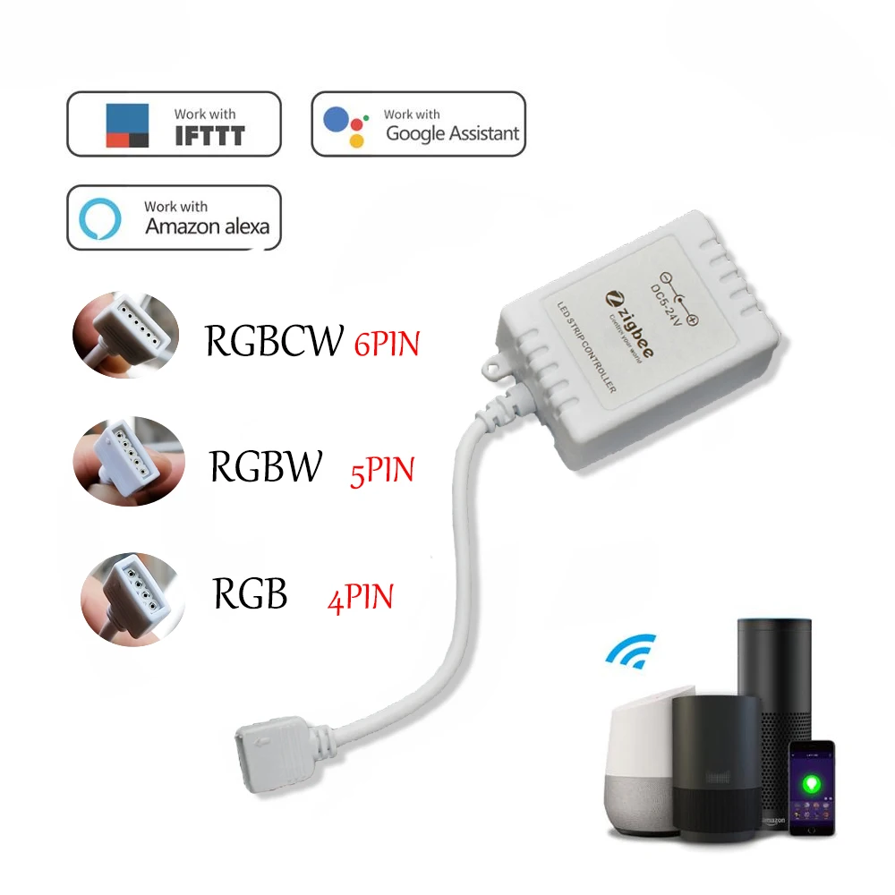 Tuya светодиодные полосы Zigbee Управление Светильник с декоративным ремешком и