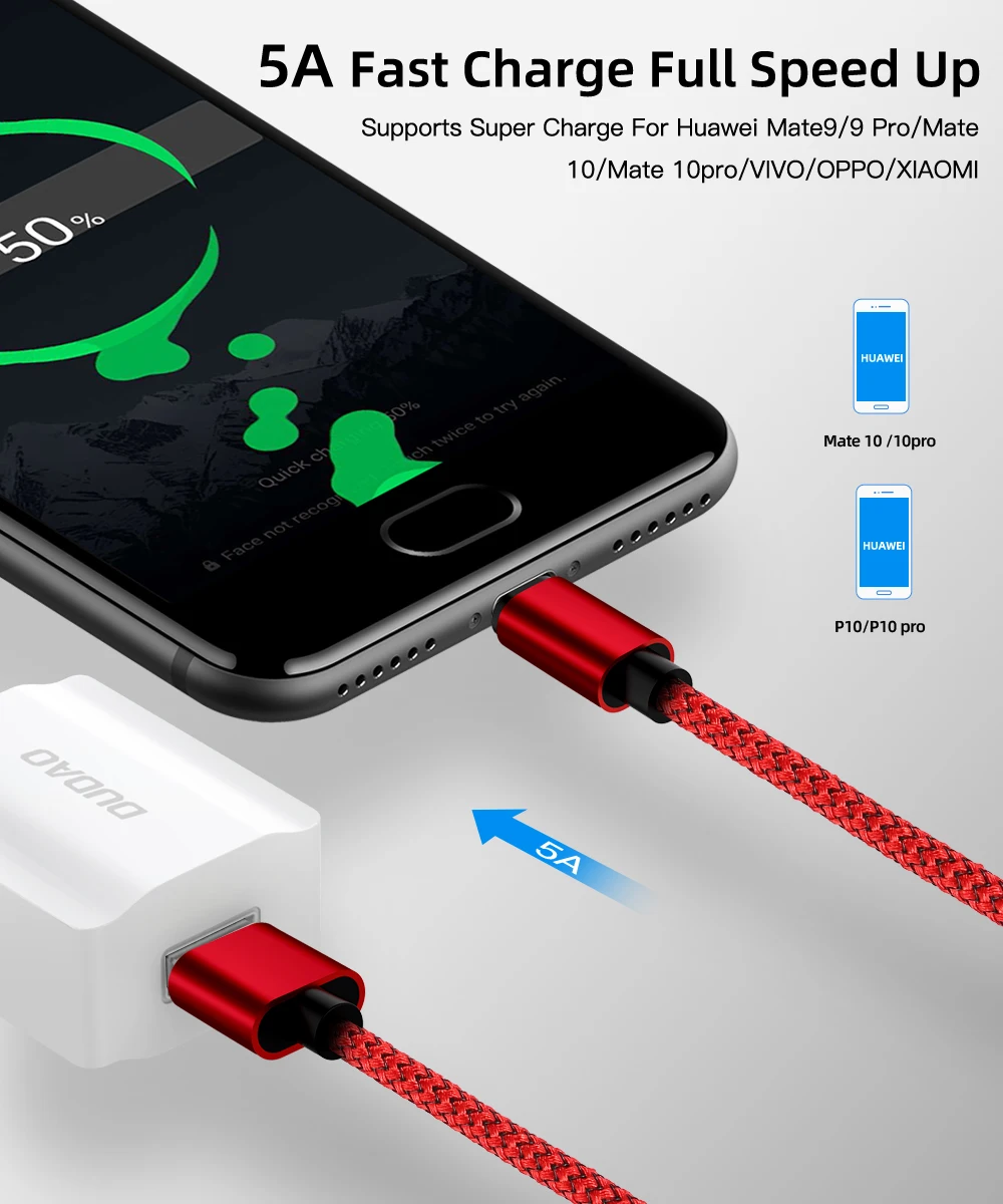 5A type C кабель для быстрой зарядки для huawei P20Pro P30lite Mate20 USB C быстрое зарядное устройство провод для Samsung S8 S9 type-C супер зарядное устройство Кабо