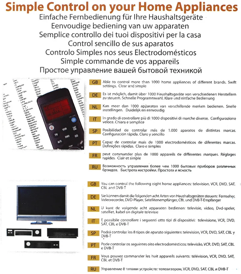 Chunghop RM-991 tv/SAT/DVD/CBL/CD/AC/VCR универсальный пульт дистанционного управления обучения для 6 сетей в 1 коде