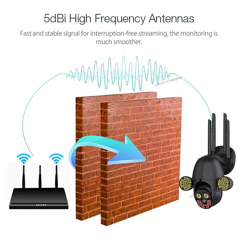 GUUDGO 1080P WI-FI IP Камера открытый Беспроводной Ночное видение PTZ умный дом
