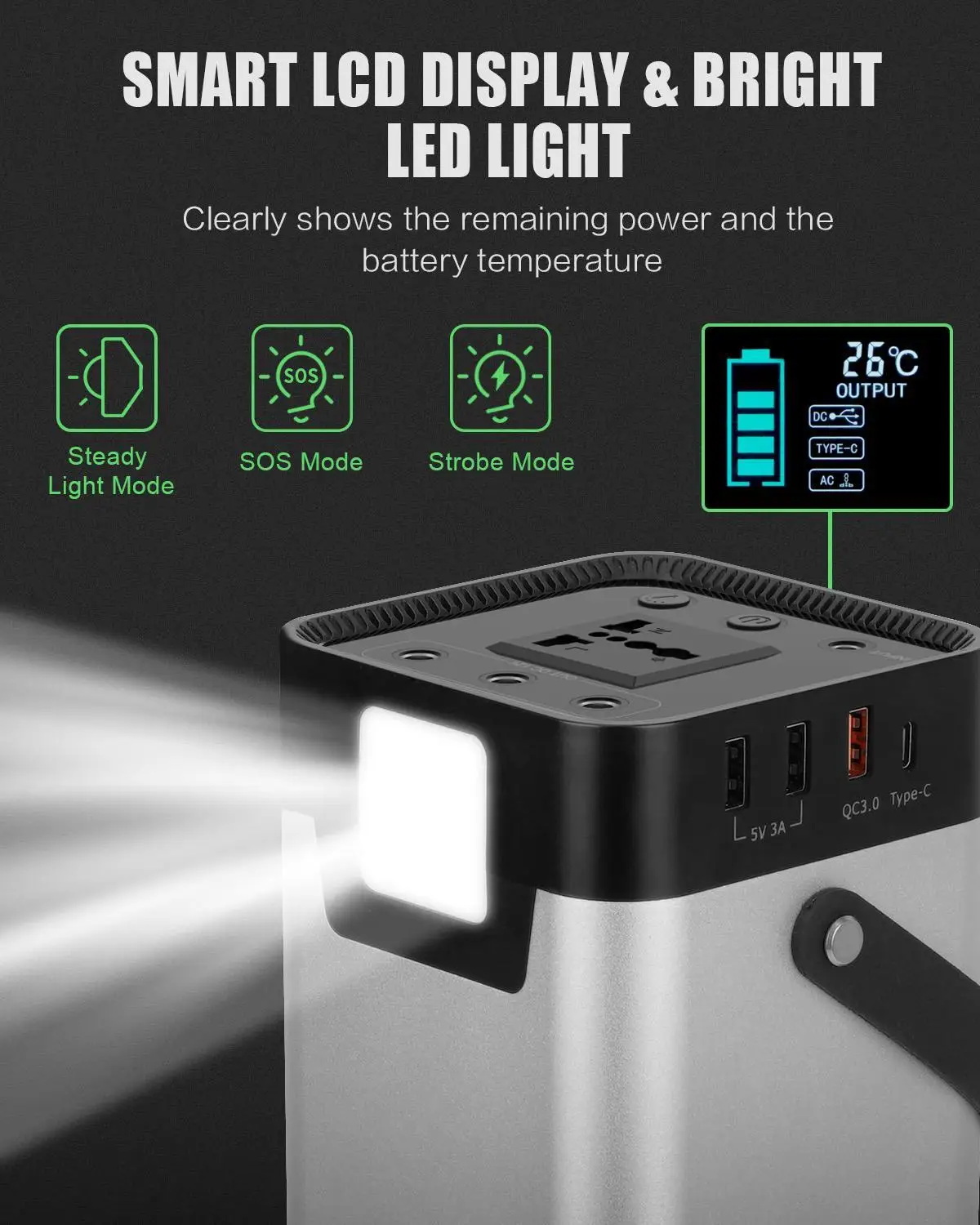 Внешний аккумулятор на солнечной батарее для телефонов iPhone Android|Внешние