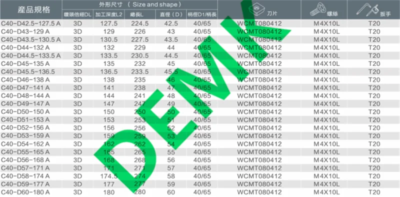 13-50 мм 2D 3D 4D глубина WC Серия U сверло, быстрое сверло, индексируемое долото, сверление, для каждого бренда WC серии лезвия, машины, токарные станки, ЧПУ