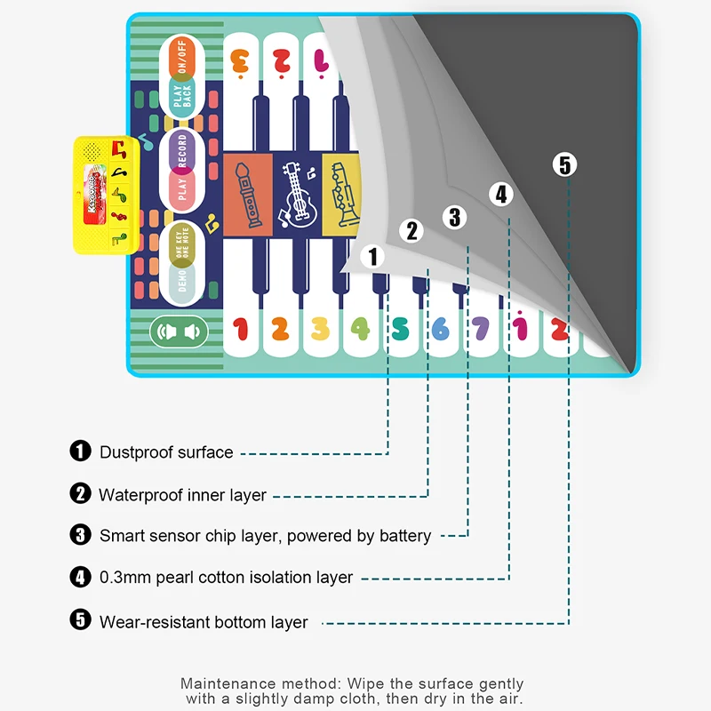 Многофункциональный музыкальный коврик для пинино Детская обучающая игрушка