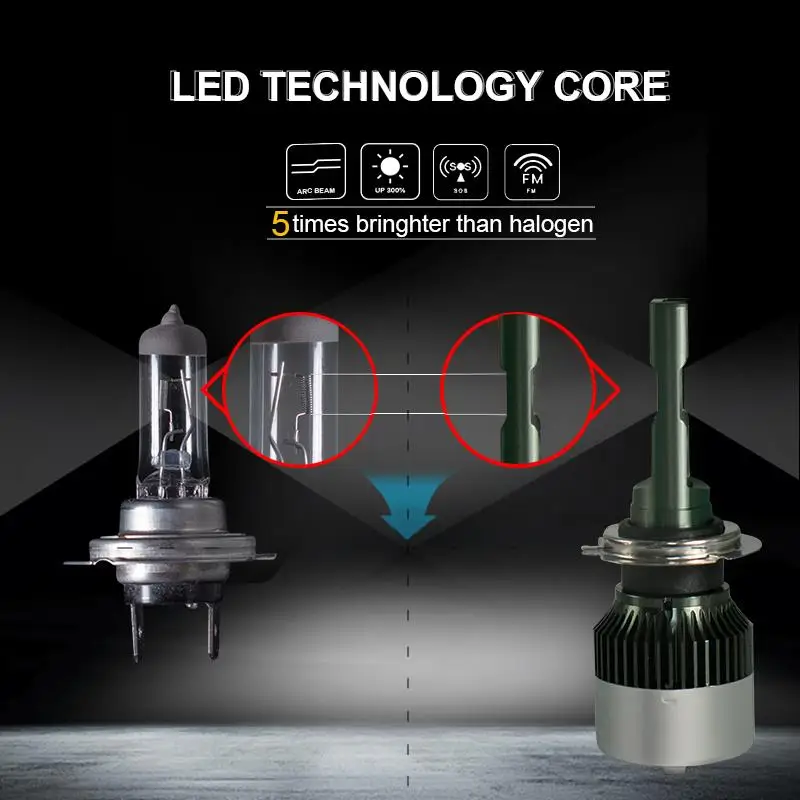 

72W/pair Tri-color LED Car Headlamp H7 H4 H11 9005 9006 9012 H1 H3 H8 Headlight 3000K 4300K 6000K Three In One Bulb Fog Lights