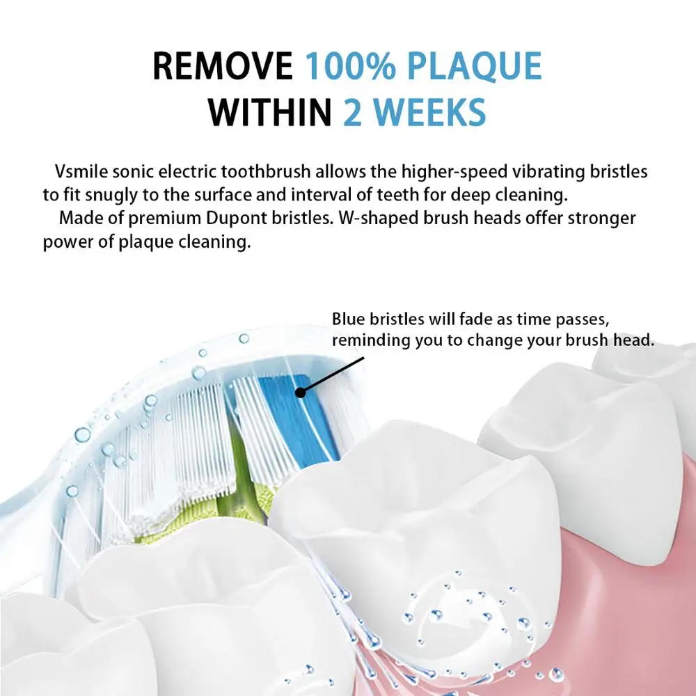 

Vsmile 4 or 8 or 12 Replacement Toothbrush Heads Soft White Brush Heads
