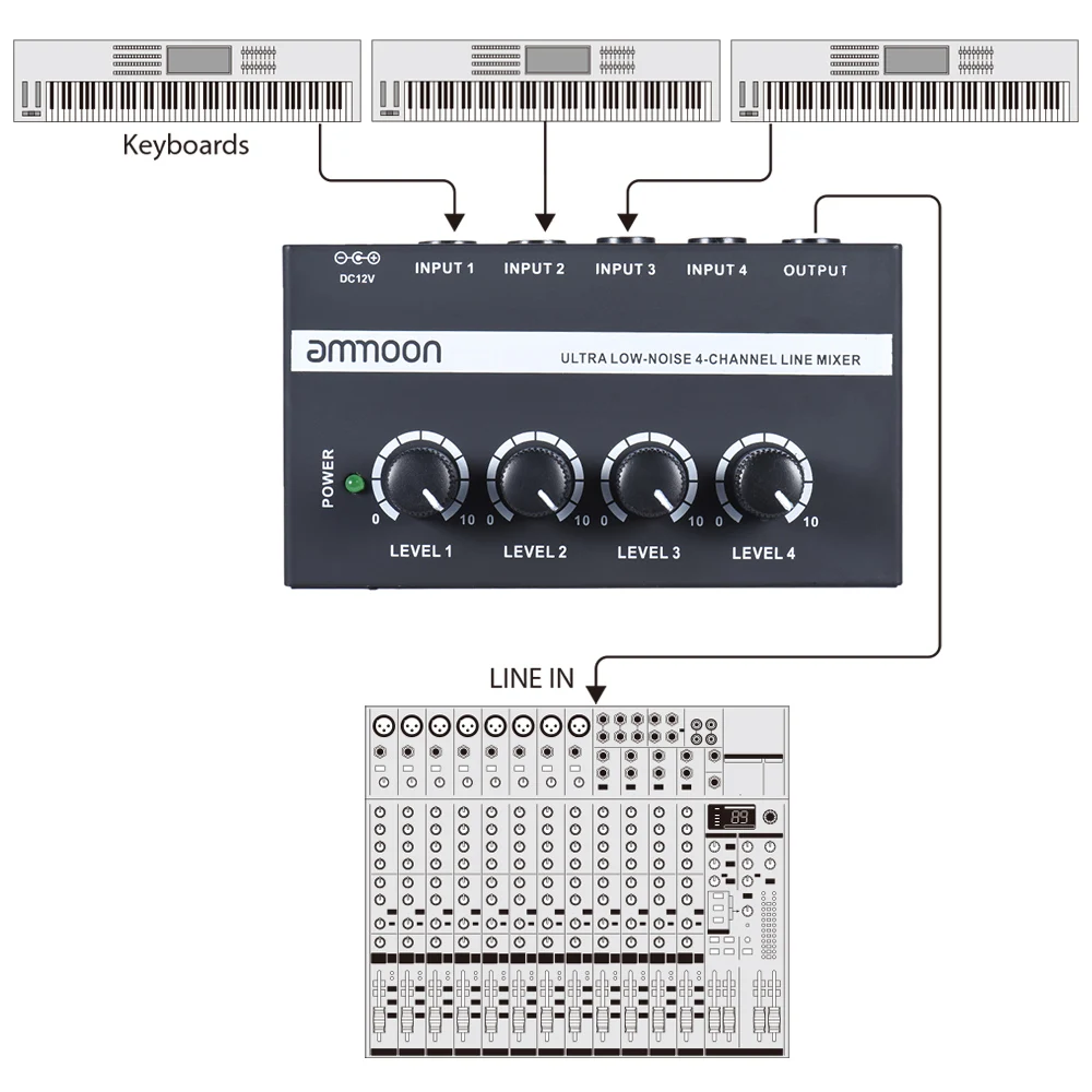 Микшерная консоль ammoon MH400 MX400 4-канальный ультракомпактный с низким уровнем шума