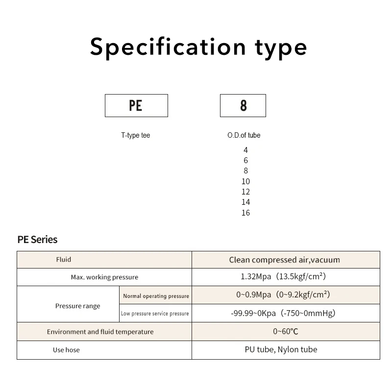1pcs Tube Fitting Plastic Push To Connect Fittings Tee Fit Pipe | Обустройство дома