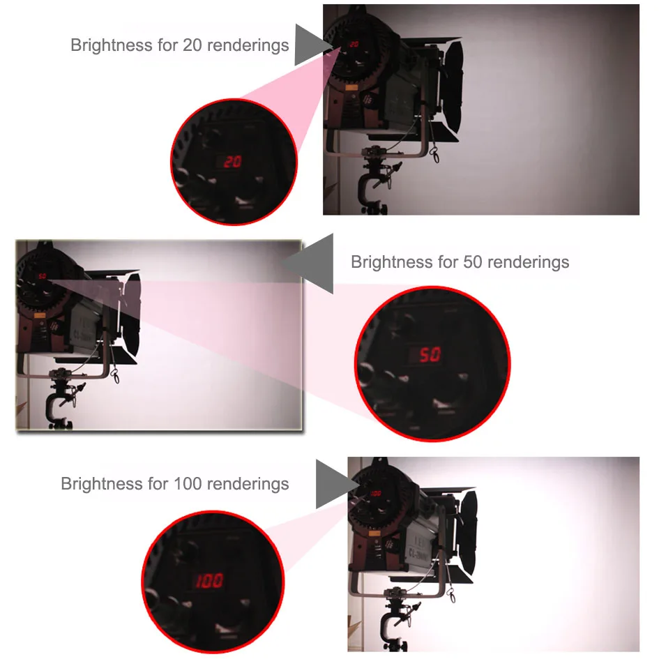 ALUMOTECH C-standsX3+ 3 шт. 2000WS светодиодный Fresnel затемнение фокусировка Светодиодный прожектор и комплект для видеостудии фотография лампа поддержка
